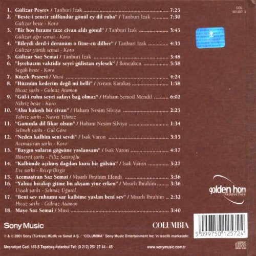 Jewish Composers