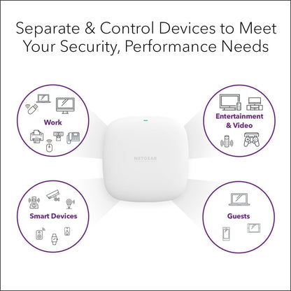 NETGEAR Wireless Access Point WAX210 - WiFi 6 Dual Band PoE Access Point AX1800 Wireless Speed