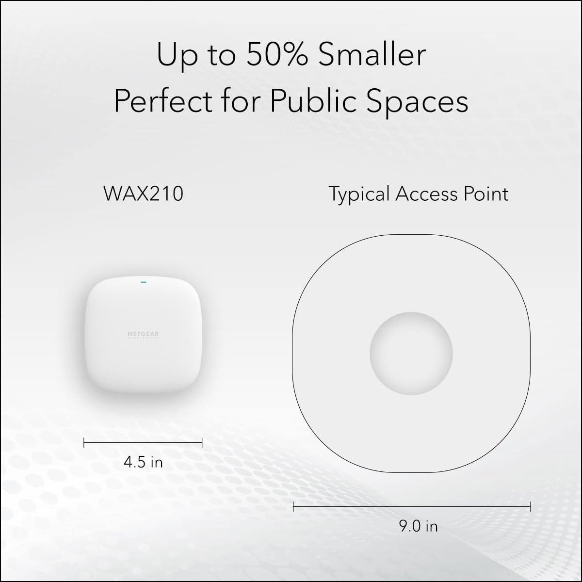 NETGEAR Wireless Access Point WAX210 - WiFi 6 Dual Band PoE Access Point AX1800 Wireless Speed