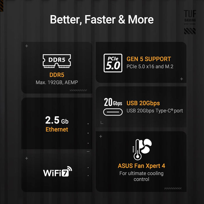 ASUS TUF GAMING B850-PLUS WIFI AMD ATX motherboard, 14+2+1 80A DrMOS power stages, DDR5, PCIe 5.0 Ready, 3xM.2 slots, Wi-Fi 7, Realtek 2.5Gb Ethernet, DisplayPort, HDMI, USB 20Gbps Type-C, Aura Sync