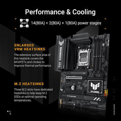 ASUS TUF GAMING B850-PLUS WIFI AMD ATX motherboard, 14+2+1 80A DrMOS power stages, DDR5, PCIe 5.0 Ready, 3xM.2 slots, Wi-Fi 7, Realtek 2.5Gb Ethernet, DisplayPort, HDMI, USB 20Gbps Type-C, Aura Sync