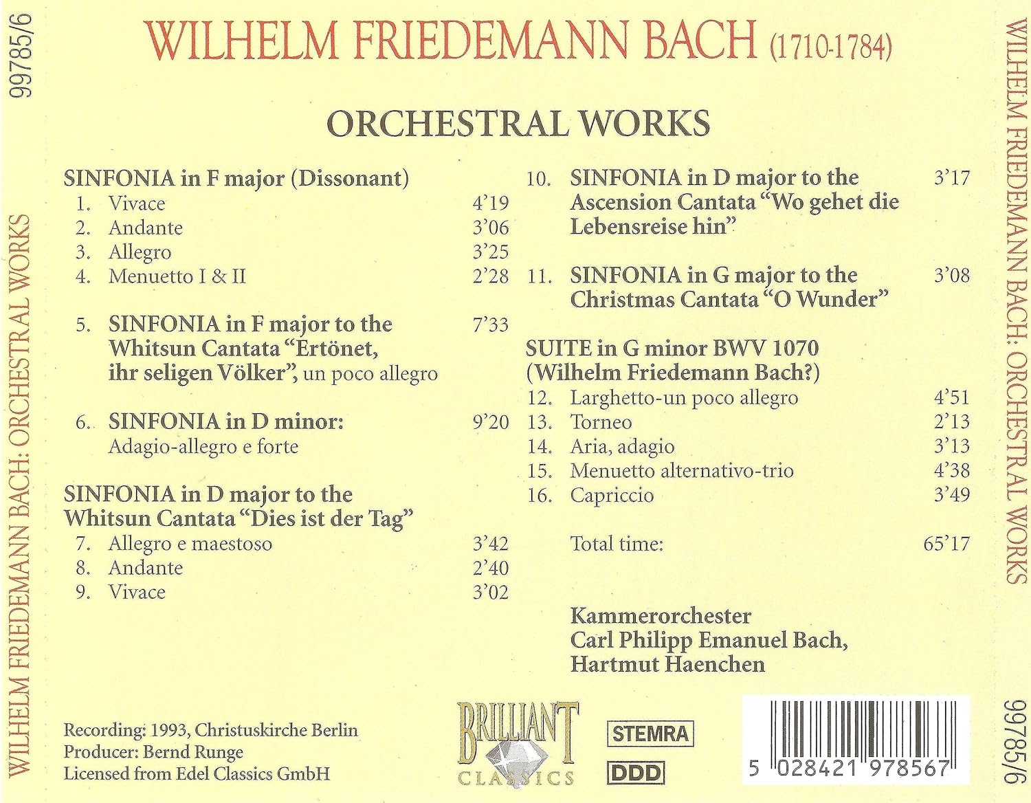 Wilhelm Friedemann Bach Orchestral Works