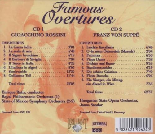 Famous Overtures