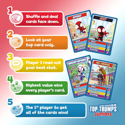Top Trumps Spidey and Friends Junior Optimal for Players Aged 3 plus and Easy to Hold for Small Hands to Take Everywhere,Kid's favourite characters Iron Man, Spidey and Miles Morales