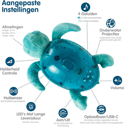 Cloud B - Tranquil Turtle - Aqua
