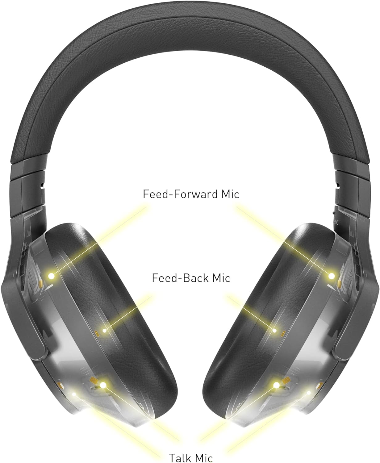 Panasonic - Headphones Over-Ear Eah-A800E-K - Black
