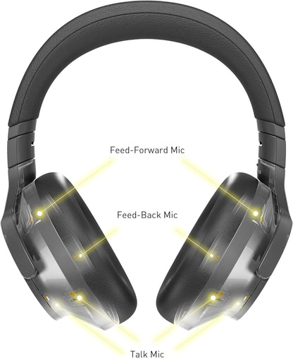 Panasonic - Headphones Over-Ear Eah-A800E-K - Black