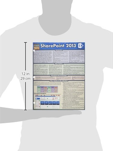 Sharepoint 2013