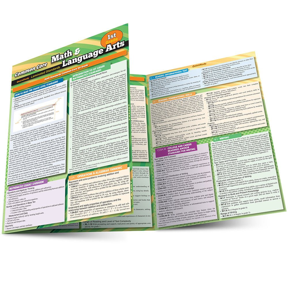 Ccss: Math & Language Arts - 1Stgrade