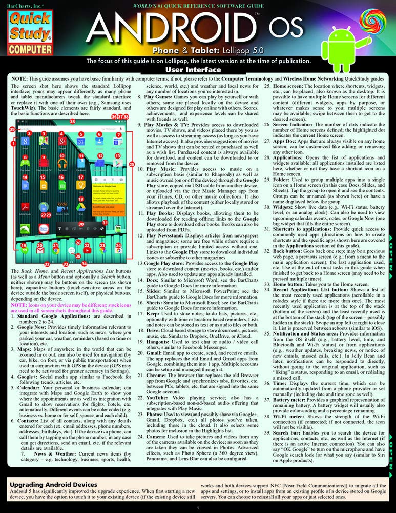 Android Os 5.0 Phone & Tablet