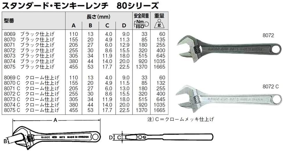 Bahco Moersleutel 110Mm Chroom - 8069 C