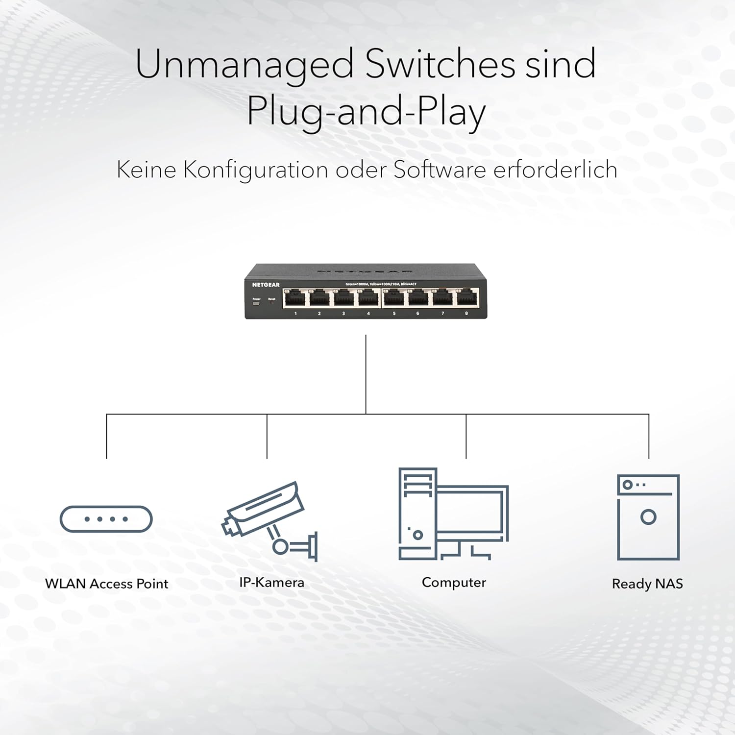 NETGEAR PoE Switch 5 Port Gigabit Ethernet Plus Network Switch, GS305P, with 4 x PoE+, 63W, Desktop or Wall Mount