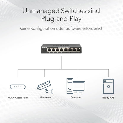 NETGEAR PoE Switch 5 Port Gigabit Ethernet Plus Network Switch, GS305P, with 4 x PoE+, 63W, Desktop or Wall Mount