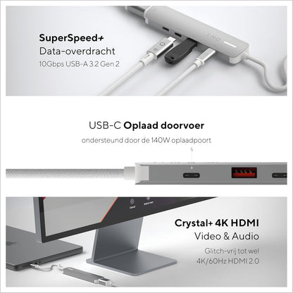 LINQ Connects Hub Multiport 5-en-1 Pro-C avec HDMI 4K - 10Gbps - Compatible avec Ordinateurs Portables et Tablettes