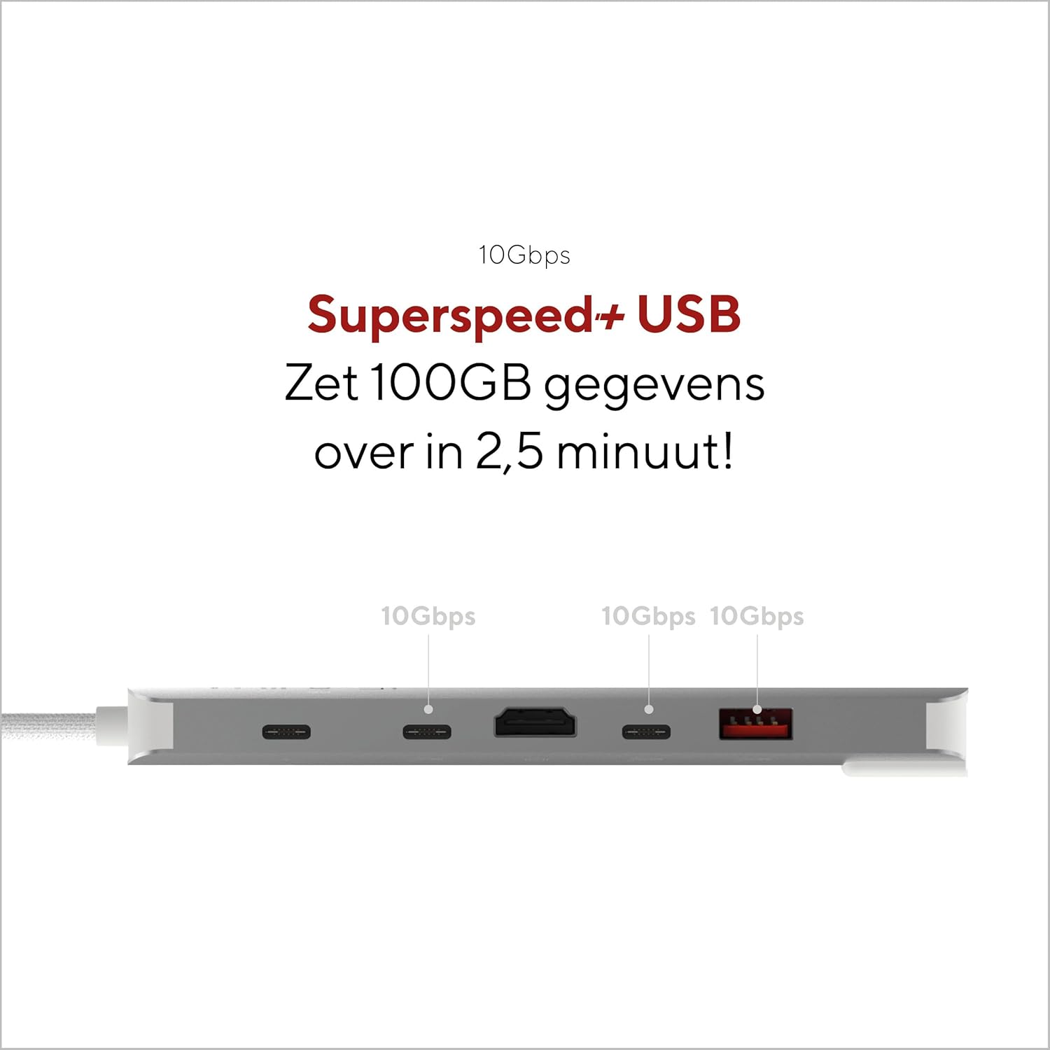 LINQ Connects 6-in-1 Pro-C Multiport Hub met 4K HDMI en Ethernet - 10Gbps - Geschikt voor Laptops en Tablets