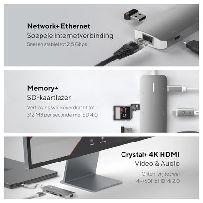 Linq - 8In1 Pro 140W Usb-C Multiport Hub