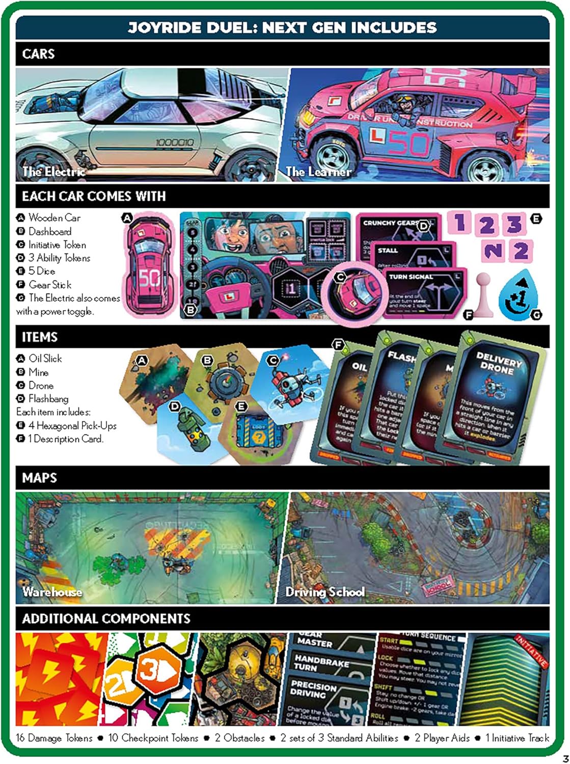 Rebellion Unplugged | JOYRIDE DUEL: Next Gen | Racing Board Game | Ages 14+ | 2 Players | 20-40 Minutes Playing Time