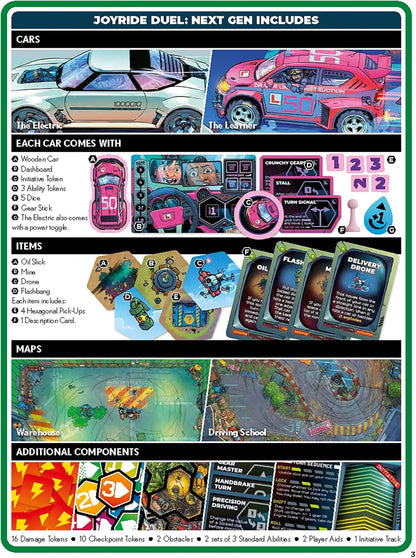 Rebellion Unplugged | JOYRIDE DUEL: Next Gen | Racing Board Game | Ages 14+ | 2 Players | 20-40 Minutes Playing Time