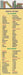 Books of The Bible Bookmarks Multi-Pack (25