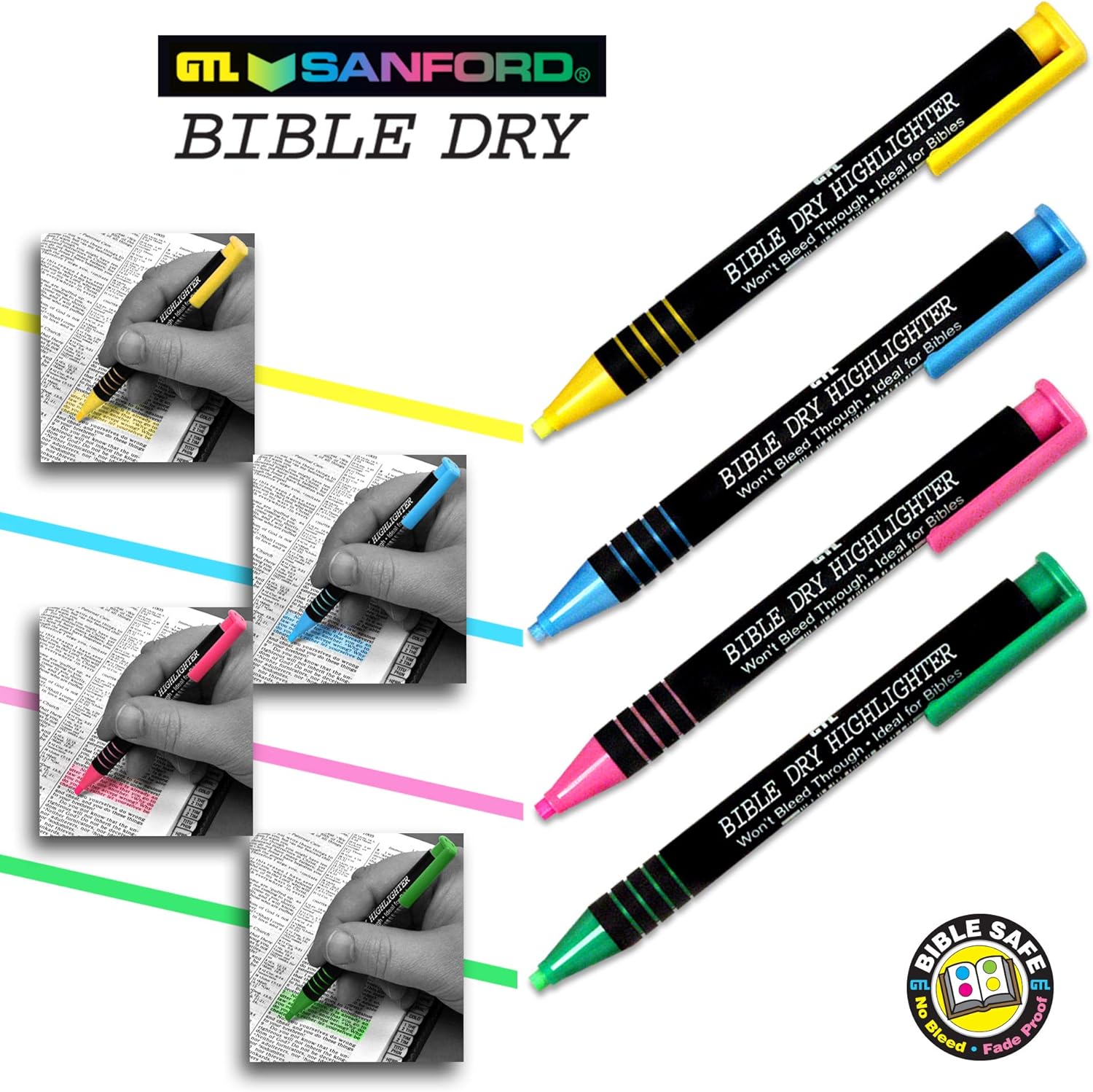 Bible Highlighting Kit
