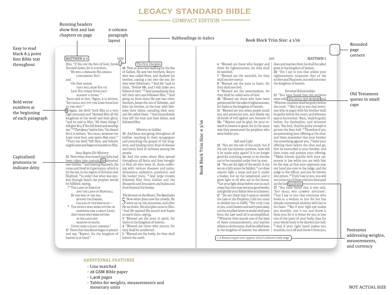 LSB Compact Bible, Forest Green