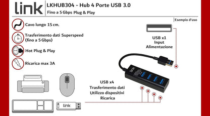 Hub 4 Porte Usb 3.0 Con Cavo Cm 15