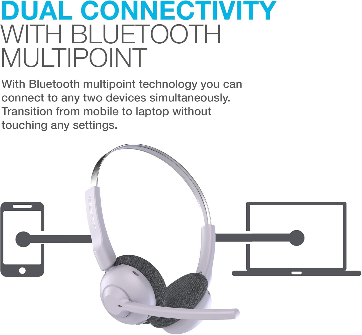 JLab Go Work Pop Wireless Headsets with Microphone - 50+ H Bluetooth Computer Headset, Multipoint Connect, On Ear Wireless Office PC Laptop Headphones with Microphone, Lilac