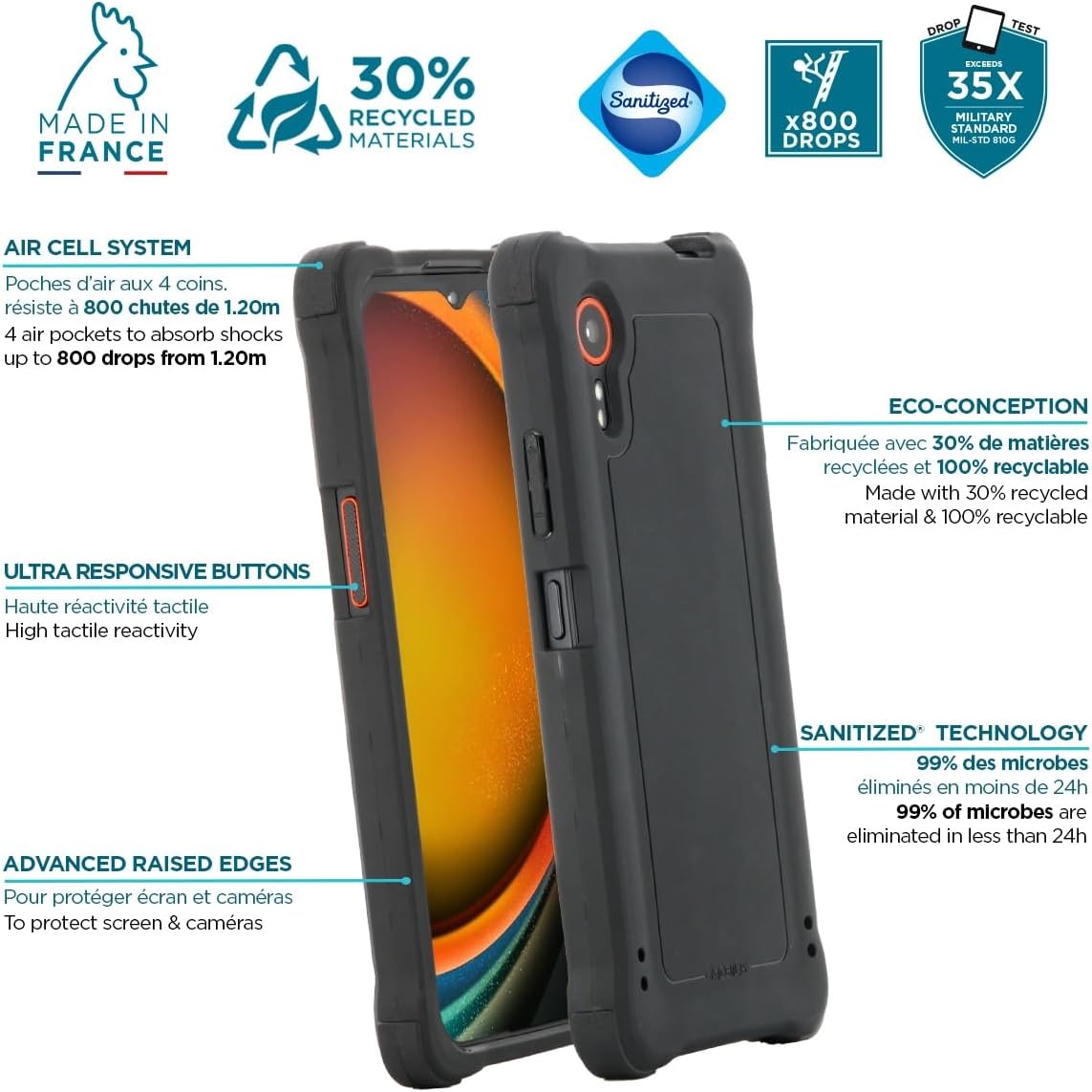 Protective Case Compatible with Samsung Galaxy XCover 7 6.6 Inch 2023, Bumper Anti-Shock, 35x Higher Shock Resistance than Military Standard, Black