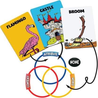 Allplay - Things in Rings Board Game - Small Box Big Game - 2 to 6 Players - 20 Minute Play Time