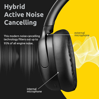Intenso O400HA Cuffie Over-Ear – Hybrid Active Noise Cancelling, fino a 75 ore di autonomia e Bluetooth 5.3, con modalità musica, modalità trasparente e tempo di ricarica veloce, nero