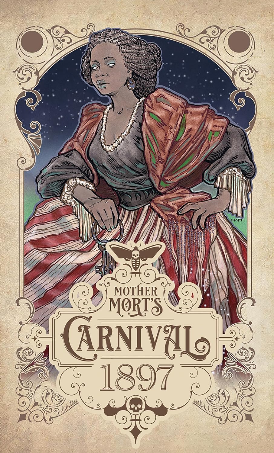 Mother Mort’s Carnival 1897