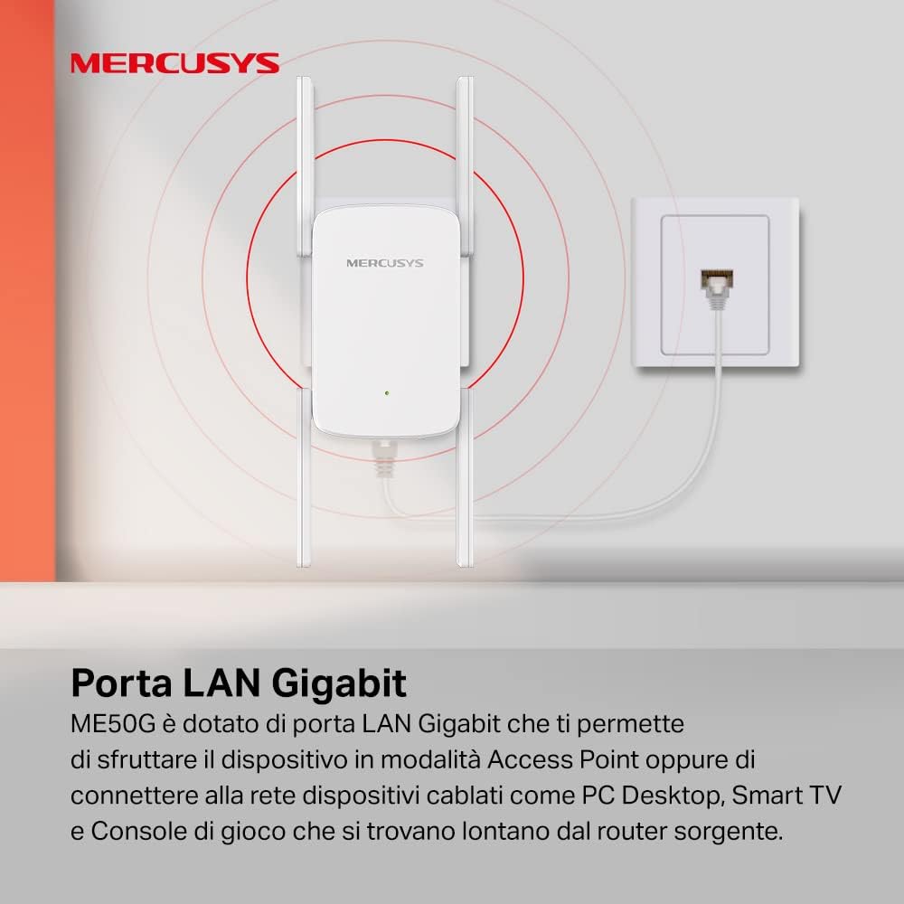 Ac1900Mbps Wi-Fi Range Extender