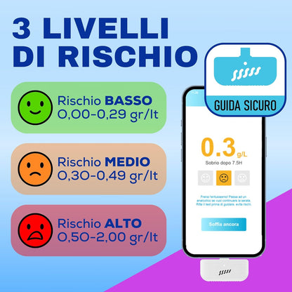Mini Alcooltest X Smartphone Bianco