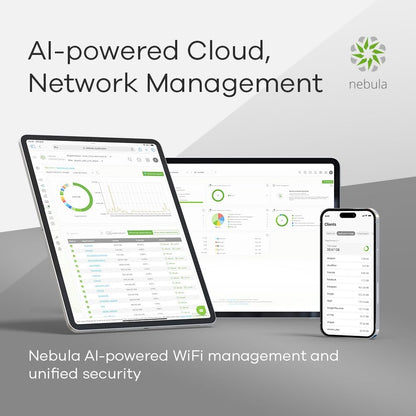 Zyxel WiFi 7 BE12300 Wireless Dual-Radio Access Point | 2 x 2,5G Ethernet | PoE+ o USB Type C alimentato (non incluso) | Cloud, App o Gestione diretta