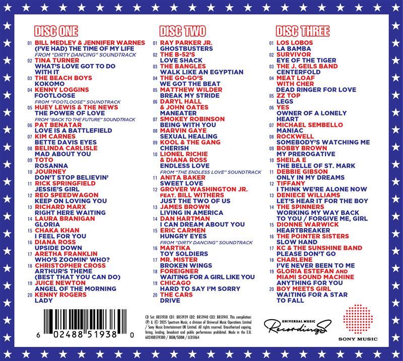 The Best 80's US Album ITW... Ever!