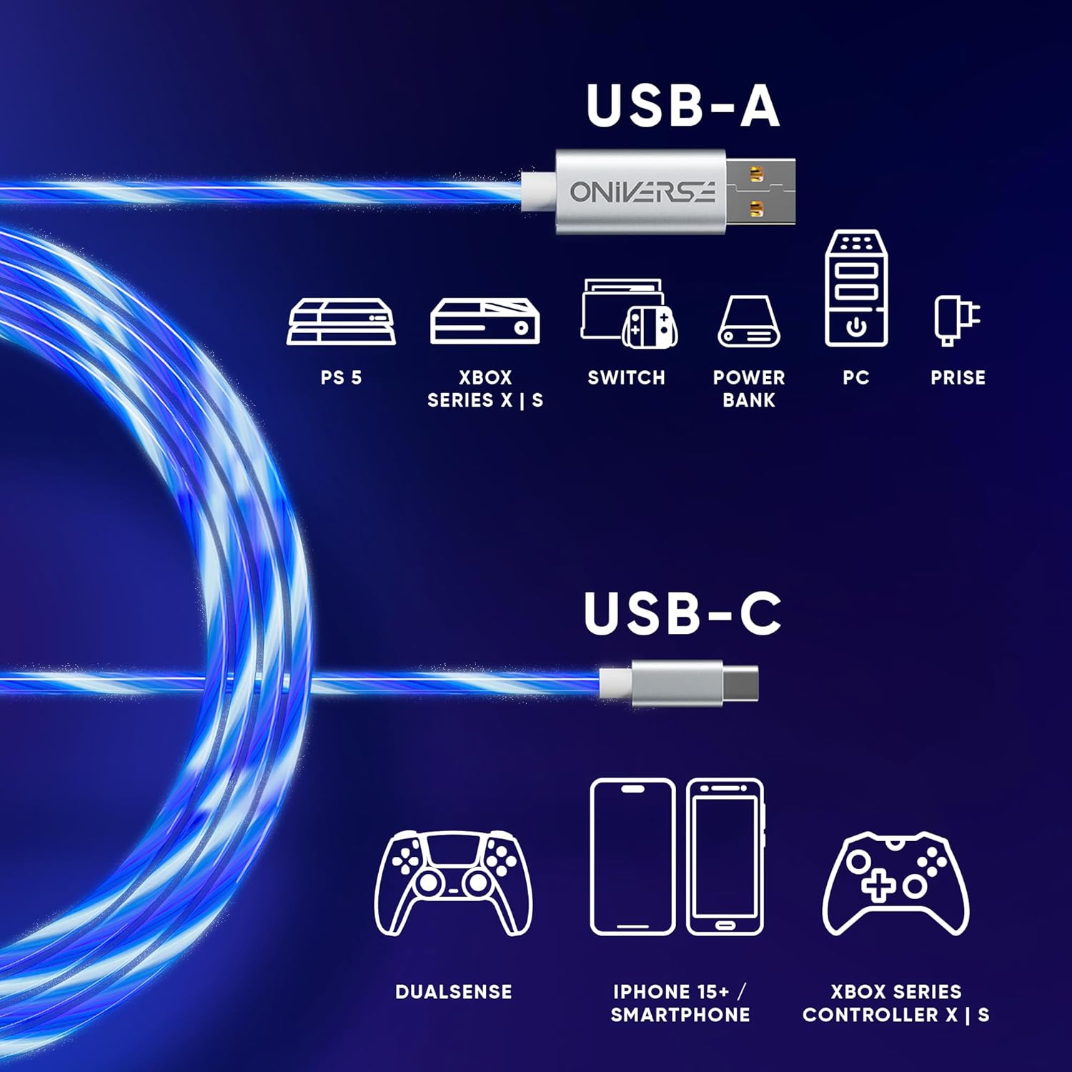 Oniverse - Usb-C Quick Charge Cable With Led - 2 Meters - White