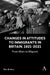 Changes in Attitudes to Immigrants in Britain, 1921-2021