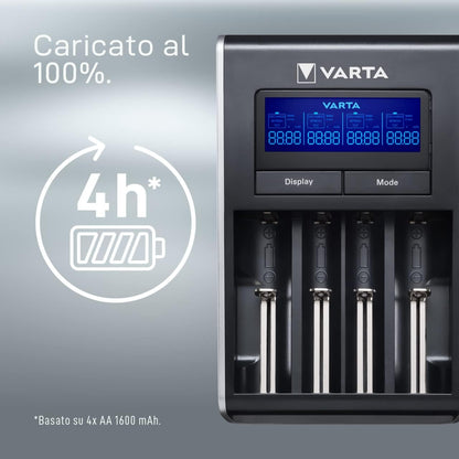 Caricabatt. Dual Tech Charger Vuoto
