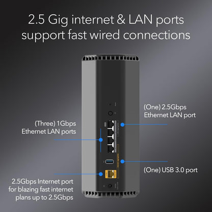 NETGEAR Nighthawk Dual-Band WiFi 7 Router (RS200) – Características de Seguridad, BE6500 Velocidad Inalámbrica (hasta 6,5Gbps) - Cubre hasta 185 m2, 80 Dispositivos – Puerto de Internet de 2,5 Gig