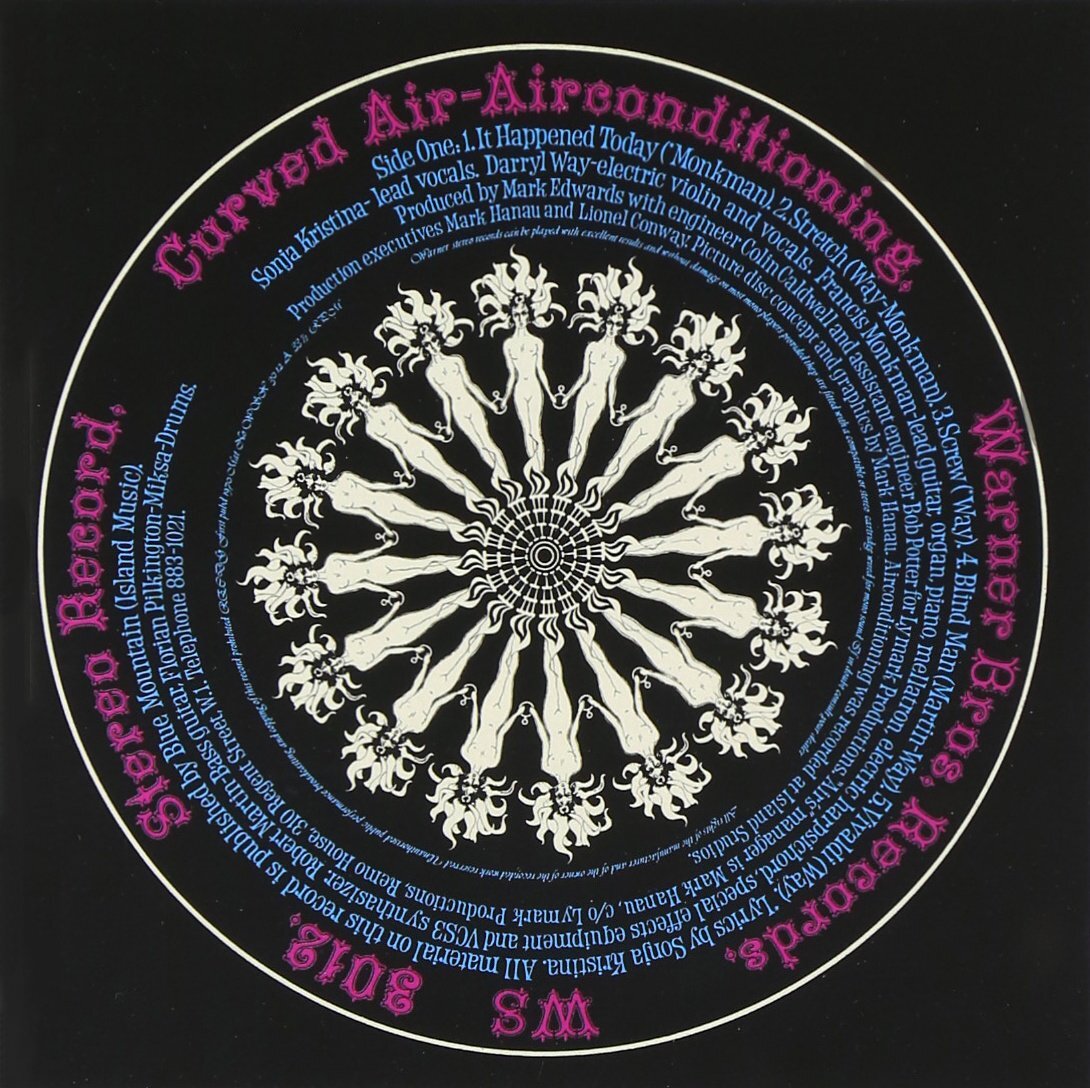 Air Conditioning