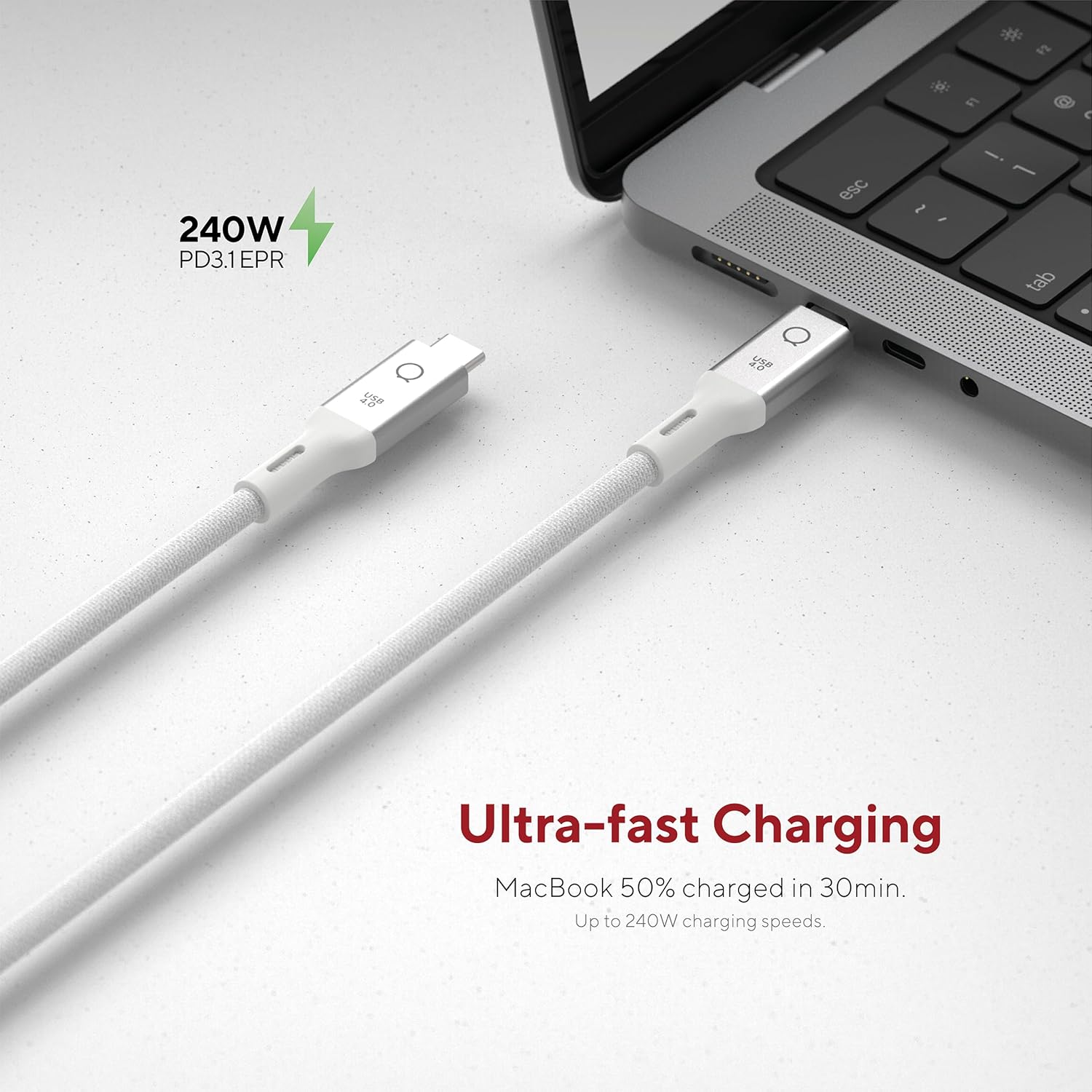 Linq - Usb4 Pro Cable -1.0M