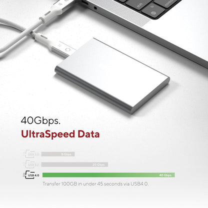 Linq - Usb4 Pro Cable -1.0M