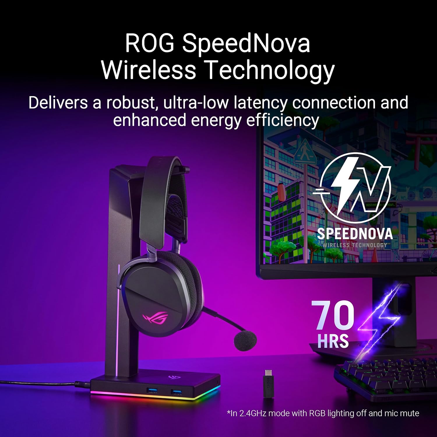 ASUS ROG Pelta Tri-Mode RGB Wireless Lightweight Gaming Headset, 2.4GHz/Btooth/USB-C, 50mm Titanium Drivers, 10mm Super-Wideband Mic