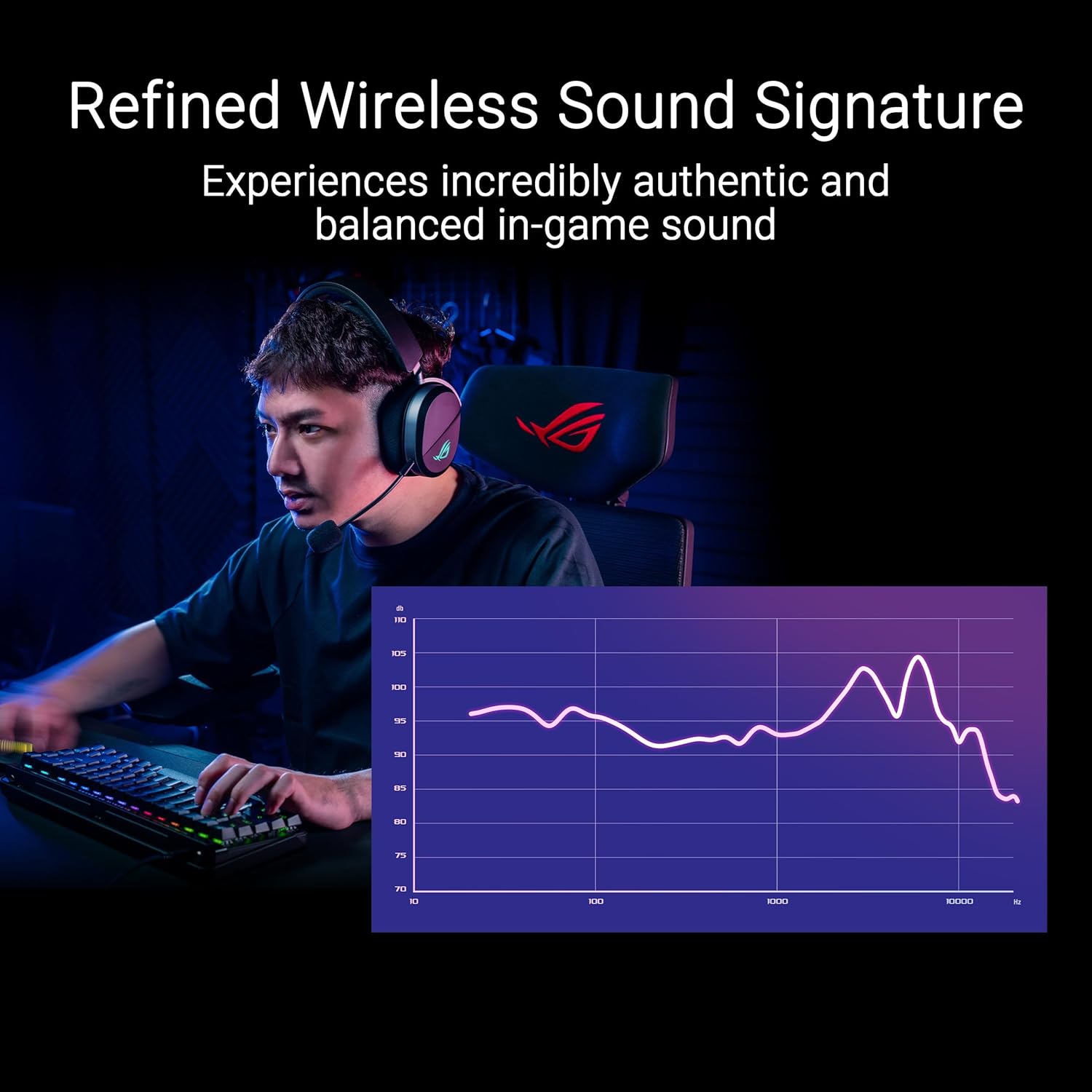 ASUS ROG Pelta Tri-Mode RGB Wireless Lightweight Gaming Headset, 2.4GHz/Btooth/USB-C, 50mm Titanium Drivers, 10mm Super-Wideband Mic