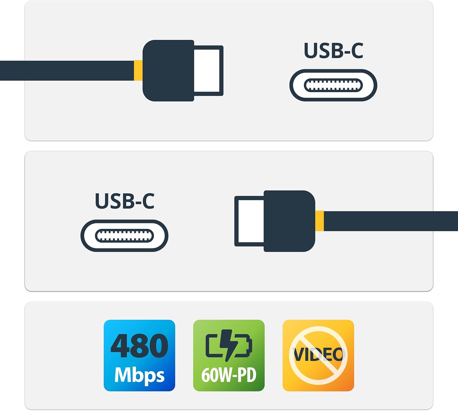 StarTech.com 2m (6.6ft) White USB-C Charging Cable, USB C Cable, USB 2.0 Type-C Laptop Charger Cord, 60W Power Delivery, M/M