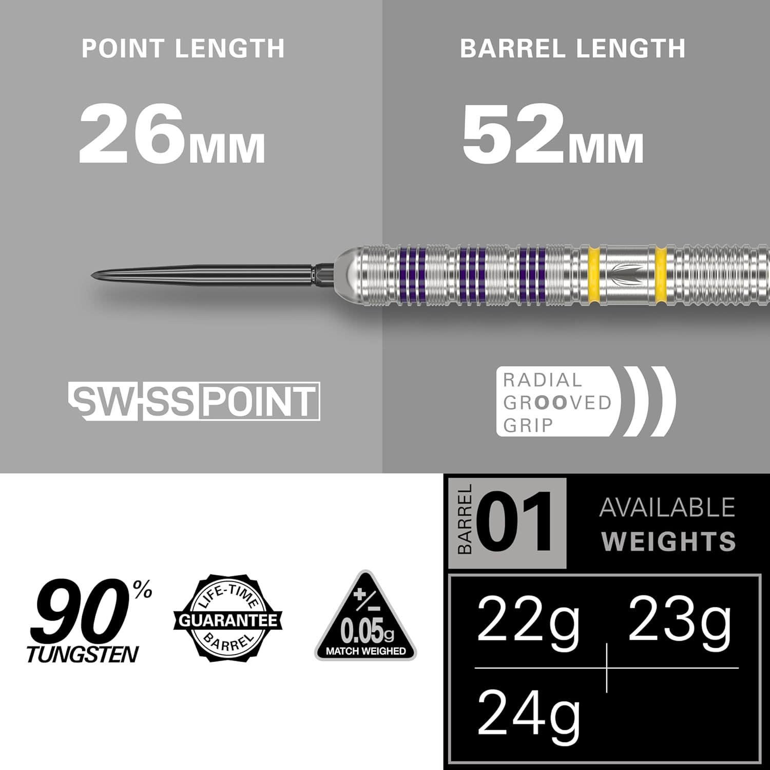 TARGET Darts Luke Littler Loadout 90% Tungsten Steel Tip Darts Set – Steel Tip Dart, The Nuke Player Edition Dart Set, Swiss Point Darts, SP Tool Included