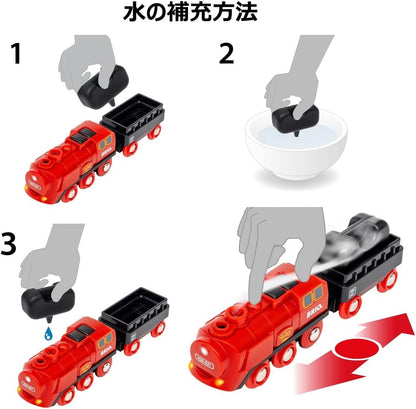 BRIO World 36017 Battery Steam Train Set - Cold Water Steam From The Chimney of The Engine Flows While Driving - Classic Train Eight Layout Including Mountain Tunnel