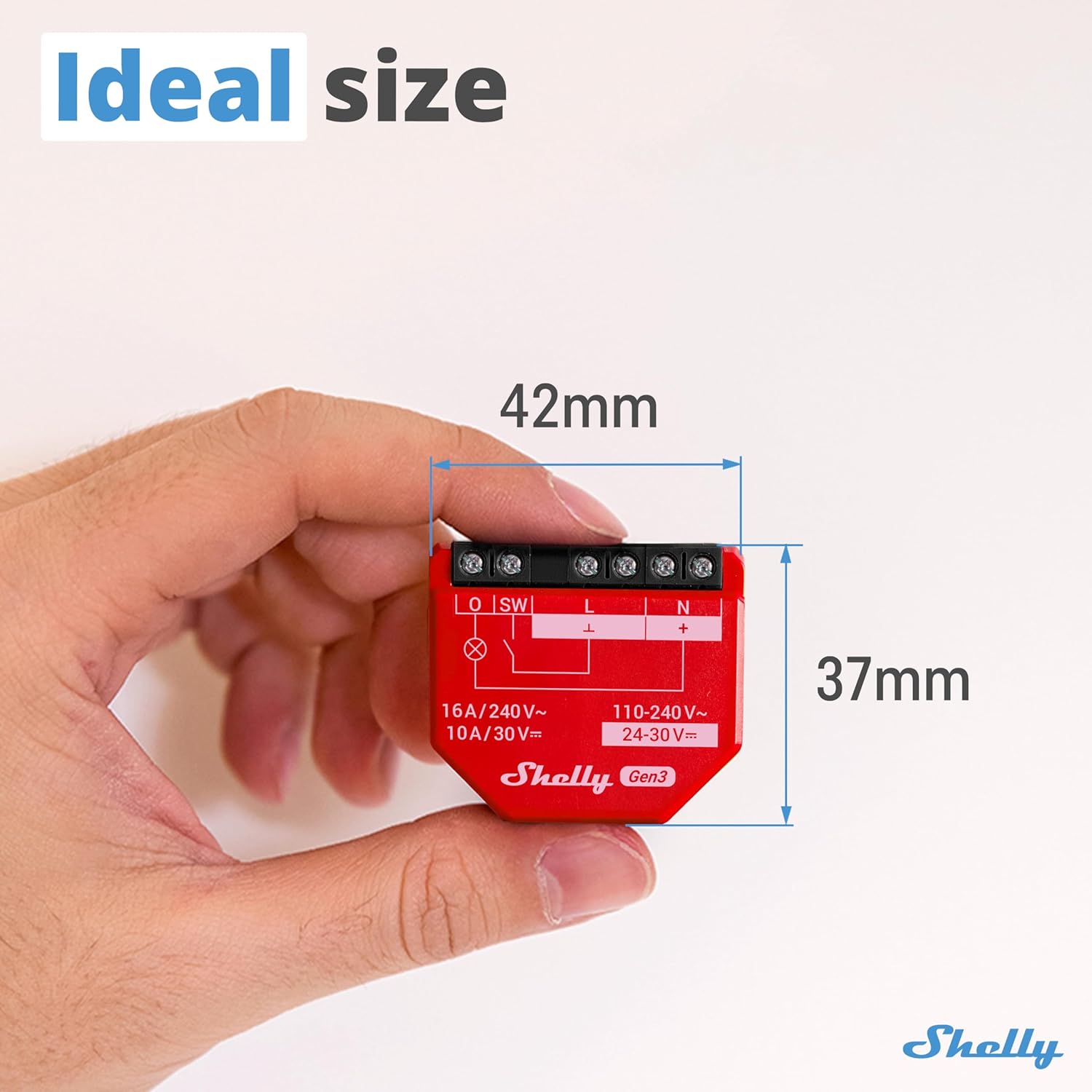 Shelly - 1Pm Gen3