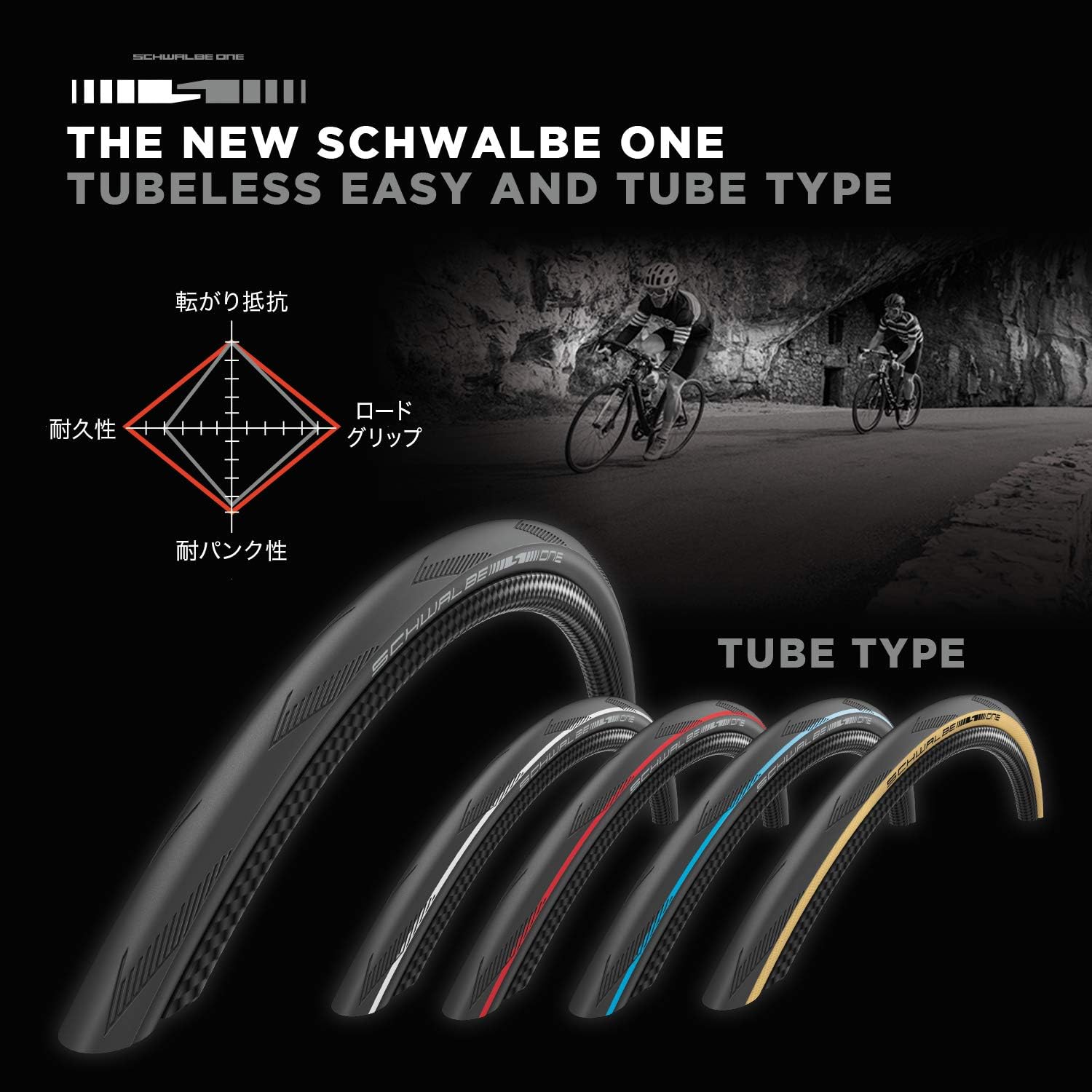 Schwalbe One Performance Rennrad Faltreifen // 23-571 (650x23C) RaceGuard