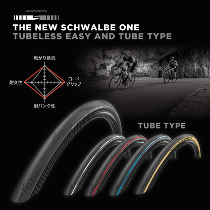 Schwalbe One Performance Rennrad Faltreifen // 23-571 (650x23C) RaceGuard